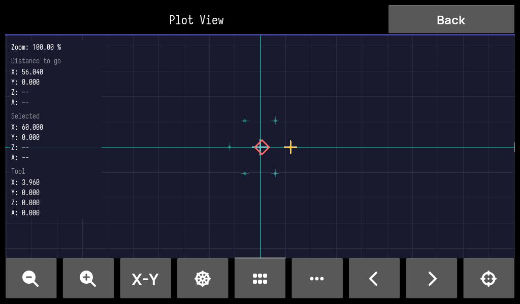 Plot view with pattern points