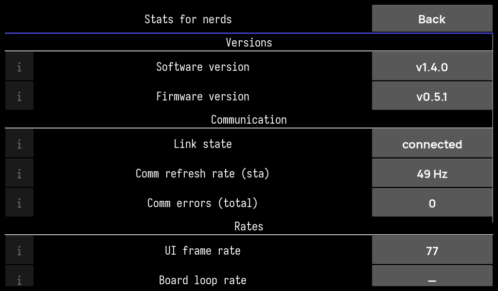 Stats screen
